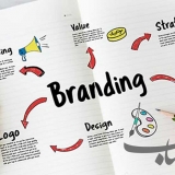 ثبت شرکت در مهرآباد (1)